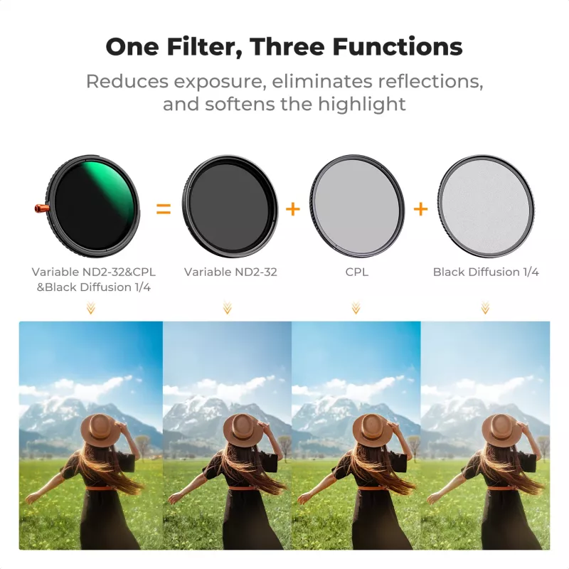 K&F Concept 67mm 3-in-1 Hybrid Filter Fader ND2-32 + CPL + Black Diffusion 1/4