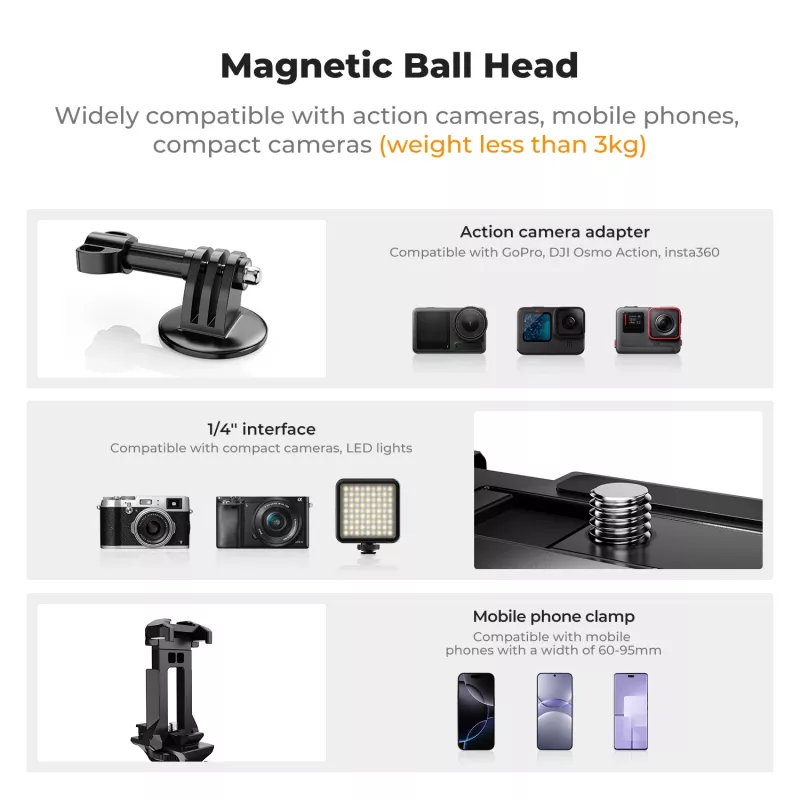 KF 3D-Kugelkopf Magnetstativhalterung für GoPro Smartphone Kamera mit 1/4 Zoll Gewinde KF31.156 Schwarz