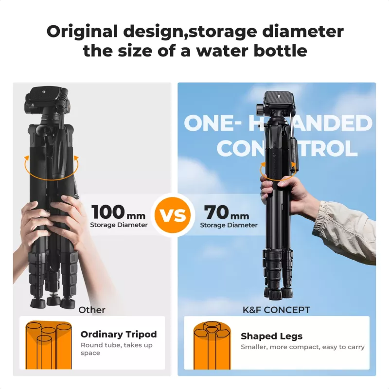 K&F Concept Kompaktes Kamerastativ für DSLR und Smartphone Schwarz