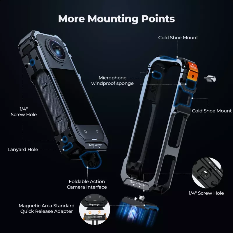KF Protective Frame Mount Cage mit 2x 1/4 Zoll-20 Gewinde und GoPro-Halterung für Insta360 X5 / Kf31.182