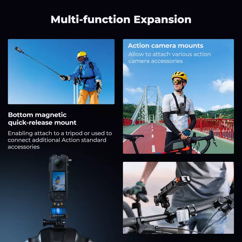 KF Protective Frame Mount Cage mit 2x 1/4 Zoll-20 Gewinde und GoPro-Halterung für Insta360 X5 / Kf31.182