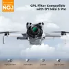 K&F Concept Circular Polarizer CPL Filter für DJI Mini 5 Pro Drohne (KF02.0002)