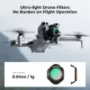 K&F Concept Circular Polarizer CPL Filter für DJI Mini 5 Pro Drohne (KF02.0002)