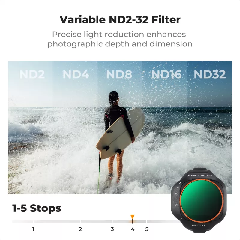 K&F Variable ND Filter ND2-ND32 für DJI Mini 5 Pro Drohne, AGC-Glas