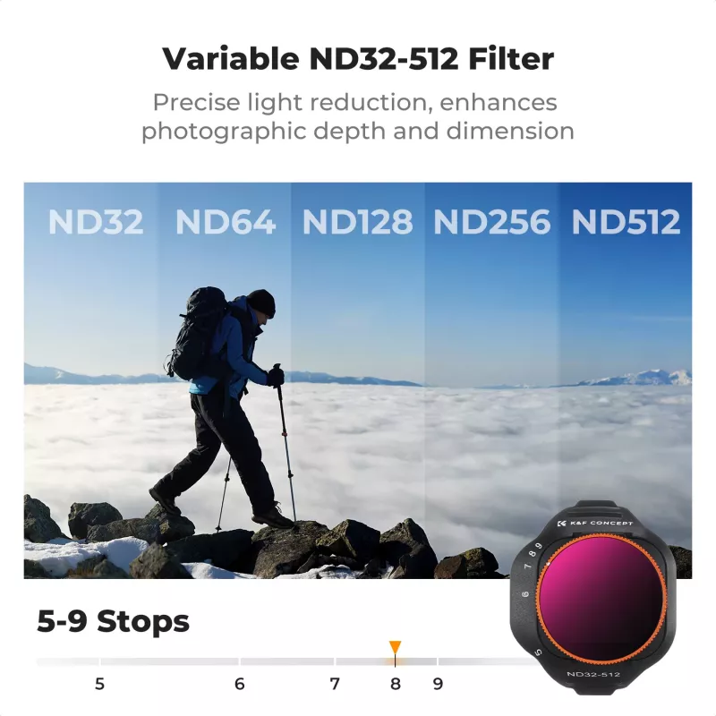 K&F Variable ND Filter ND32-ND512 für DJI Mini 5 Pro Drohne, AGC-Glas, KF02.0004