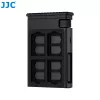 JJC MFCC-1 Multi-Kartenleser USB Type-C & MicroUSB 3.1 300 Mbps mit Schutzhülle