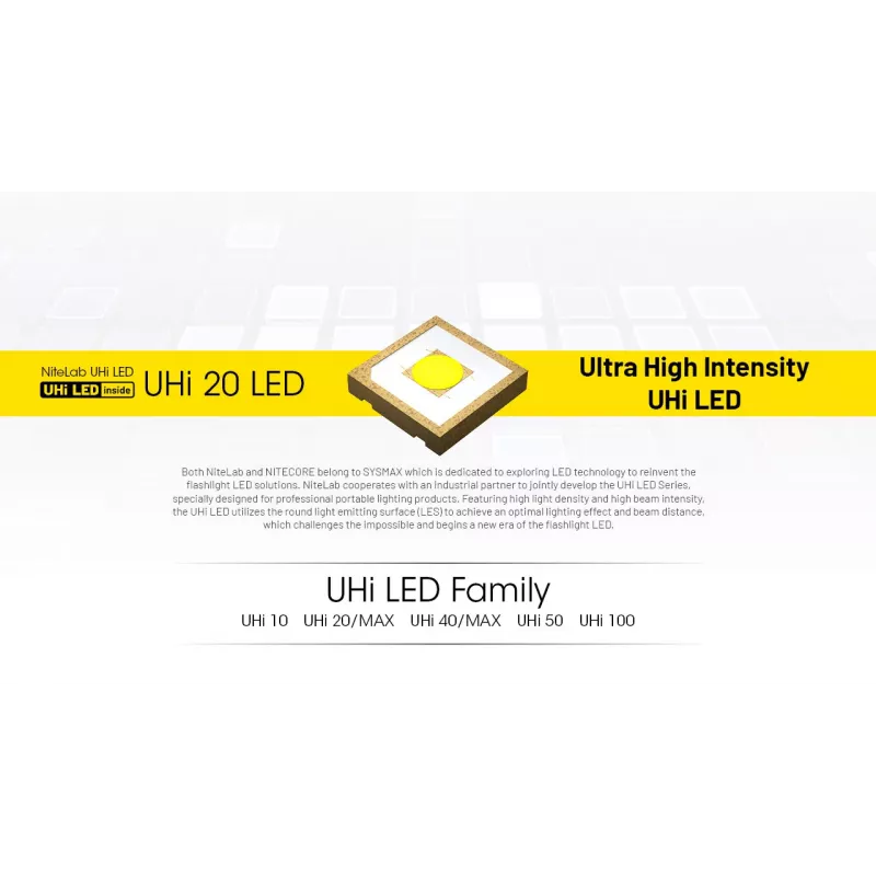 Nitecore MT1C PRO Taschenlampe 600 Lumen CREE XP-L HD V6 Schwarz
