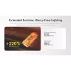 Nitecore TIP3 Schlüsselbund-Taschenlampe Orange 720 Lumen
