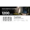 Nitecore HA29 UHE Stirnlampe 1200 Lumen