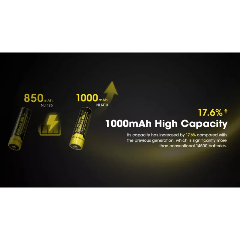 Nitecore NL1410 14500 1000mAh Li-Ion-Akku