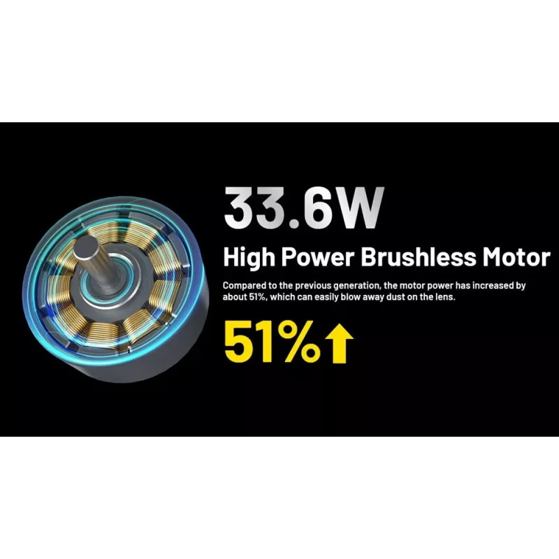 Nitecore BB21 Elektrischer Bläser