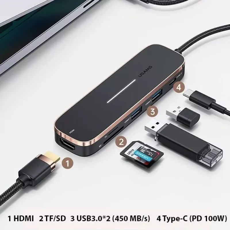 USAMS SJ575HUB01 USB-C Hub 2x USB-A USB-C PD HDMI SD Micro SD Kartenleser Schwarz