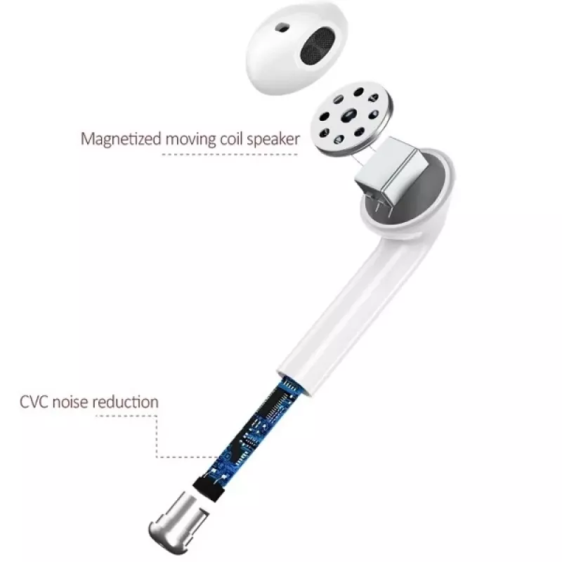 USAMS LU Series True Wireless Stereo Bluetooth 5.0 Ohrhörer mit Ladecase, Weiß, BHULU01 (US-LU001)