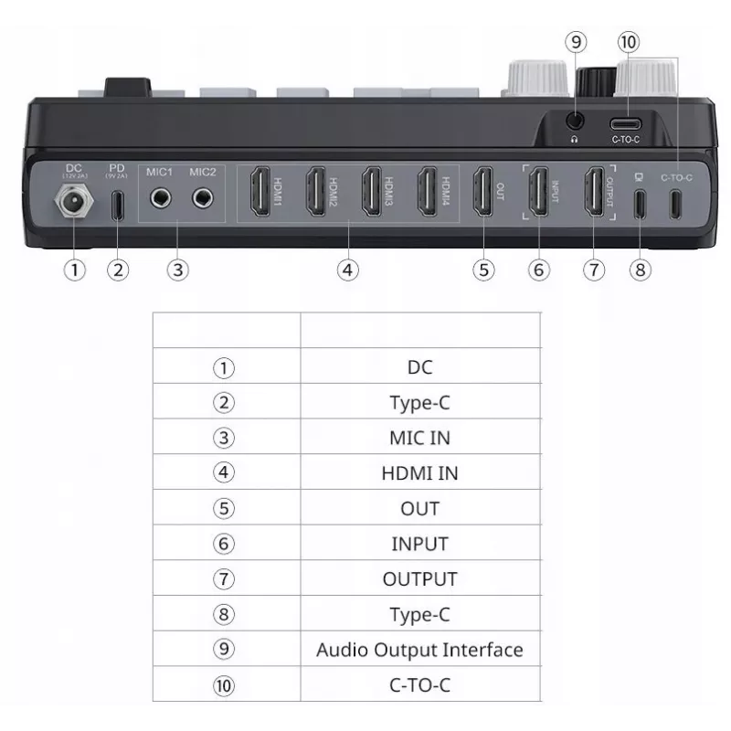 ULANZI D005 DD02 Audio Mixer Sound Card für Live-Streaming, Podcasting, Gaming