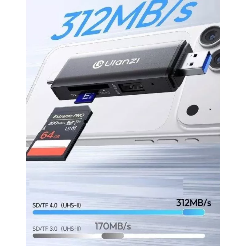 ULANZI CR3 3-in-1 SD/MicroSD/USB-Kartenleser mit USB-C- und USB-A-Anschlüssen
