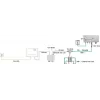 AXING EoC Low-Pass Filter TZU 198-64 5-65 MHz F-Female to F-Male