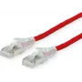 ROTRONIC-SECOMP Dätwyler Patchkabel RJ-45 Stecker zu RJ-45 Stecker 1 m SFTP PiMF Cat 6 LSZH Litze Rot