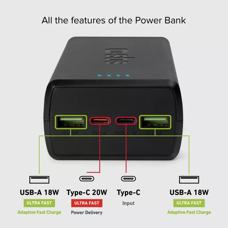 SBS Powerbank 30000 mAh Power Delivery 20W Multi-Port Schwarz