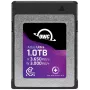 OWC 1TB Atlas Ultra CFexpress 4.0 Type B Speicherkarte