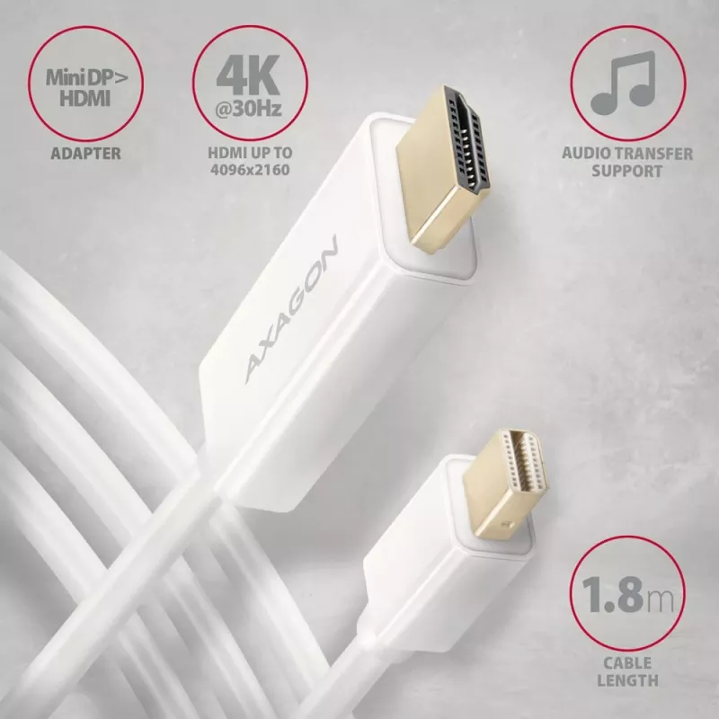 AXAGON Mini DisplayPort auf HDMI Adapterkabel 4K/30 Hz 1,8 m Weiß