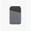 UNIQ Lyden DS Magnetic Wallet Stand mit RFID-Schutz für MagSafe, Anthrazitgrau-Schwarz