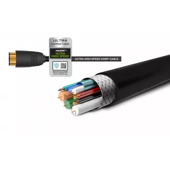 Gefen GEF-CAB-HS-HDMI-15M HDMI 2.1 Kabel 15m 48Gbit/s 8K 4K HDR eARC Schwarz