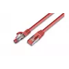 Wirewin Cat5e F/UTP LSOH Patchkabel Rot 10,0 m