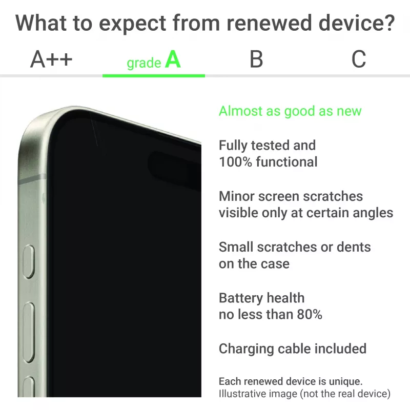 Samsung Renewed Grade A Galaxy S25 Silver Shadow 6.2 inch 128 GB 5G