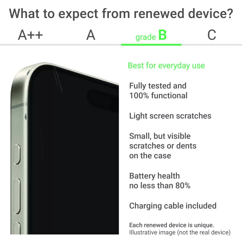 Samsung Renewed Grade B Galaxy S25 Silver Shadow 6.2 inch 256GB 5G