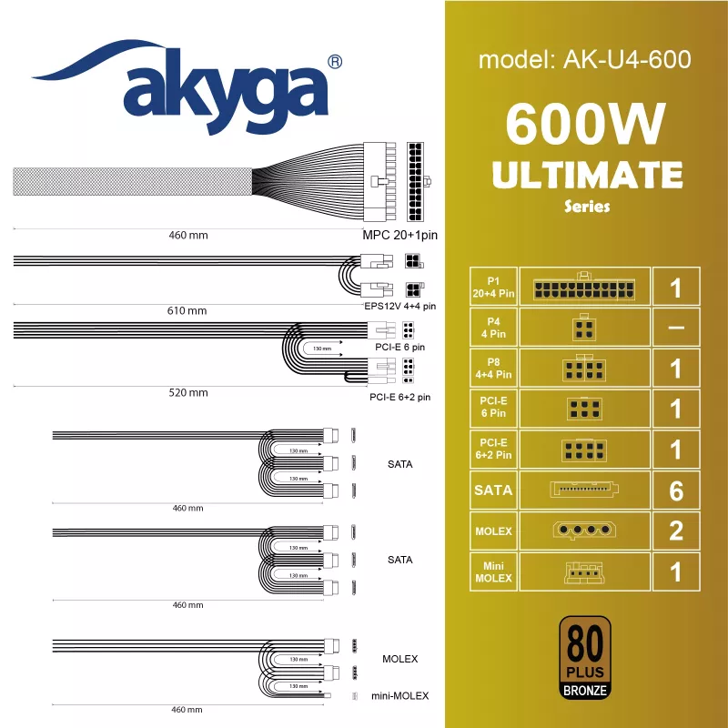 Akyga Ultimate AK-U4-600 ATX-Netzteil 600 W, 80 PLUS Bronze, aktive PFC, 120-mm-Lüfter