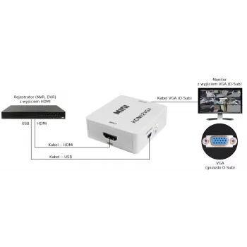 PULSAR HDMI-zu-VGA-Konverter mit Audio - Schwarz