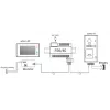 VIDOS DUO S1102A 2-Familien Video-Türstation, Edelstahl, Full HD, 2-Draht, Schwarz