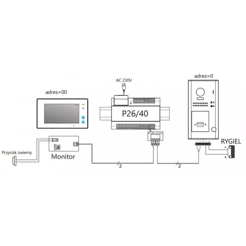 VIDOS DUO S1102A 2-Familien Video-Türstation, Edelstahl, Full HD, 2-Draht, Schwarz