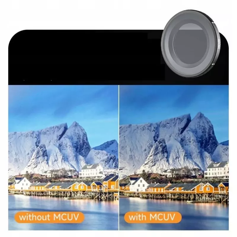 SUNNYLIFE ON-FI071-M MC UV-Filter für DJI Osmo Nano