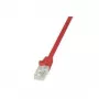 LOGILINK Cat.5e U/UTP Patchkabel 0,25 m Rot