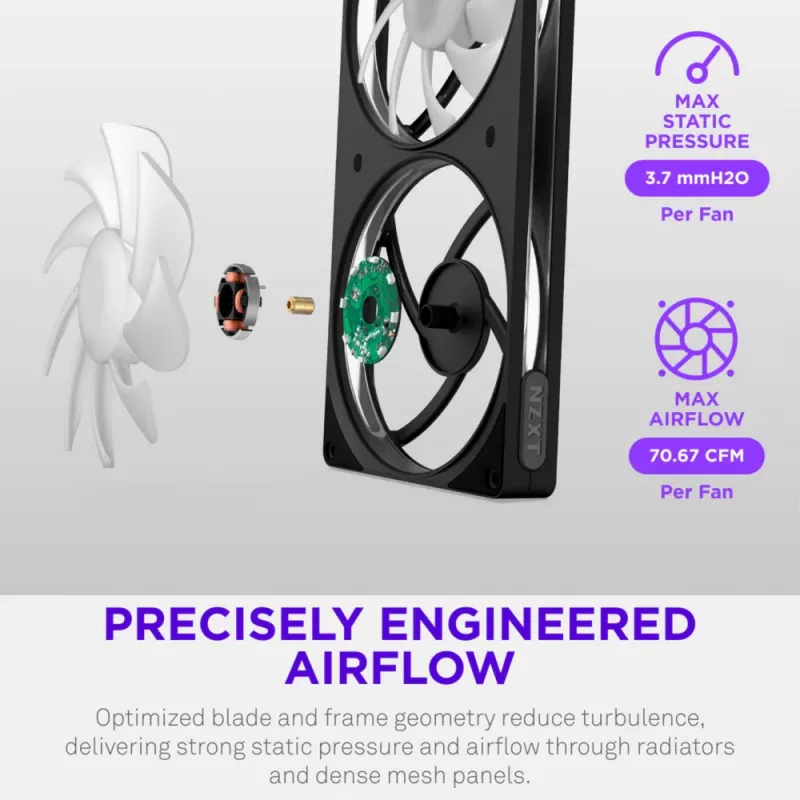 NZXT F360 RGB 360mm All-in-One Flüssigkeits-CPU-Kühler - Schwarz