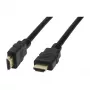 SYNERGY21 HDMI 2.1 Kabel 2m 8K 60Hz 4K 120Hz 48Gbps Ultra High Speed