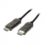 SYNERGY21 S215910 Aktives optisches HDMI-2.1-Kabel 7,5 m 8K 60 Hz 48 Gbit/s