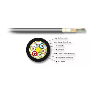 EFB Elektronik A-DQ(ZN)B2Y 4E 9/125µ G657.A1 PE Outdoor Glasfaserkabel, 4 Fasern, Singlemode, Schwarz, Loose Tube, Nagetierschutz