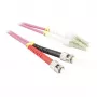 SYNERGY21 S216290 2 m LC auf ST Duplex Multimode OM4 50/125um LWL-Patchkabel, 3 mm, violett