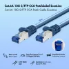 LogiLink EconLine Cat.6A S/FTP Patchkabel, CCA, LSZH, Blau, 10 m