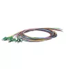 LogiLink Fiber Pigtail Set 12 x LC/APC OS2 (G657.A1), 2m, farbig, grüner Stecker