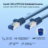 LogiLink EconLine Cat.6A S/FTP LSZH Patchkabel, CCA, Blau, 7,5 m