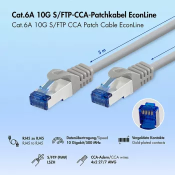 LogiLink Cat.6A CCA S/FTP LSZH Patchkabel, Grau, 5 m, EconLine