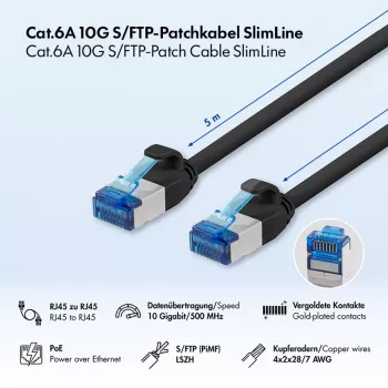LogiLink Cat.6A Slim S/FTP LSZH Patchkabel, Schwarz, 5 m