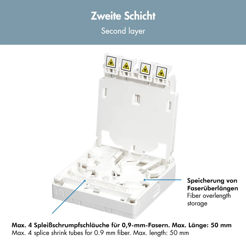 LOGILINK FTTH Abschlussdose FB1007, 4 Ports, Wand- oder Hutschienenmontage, Weiß
