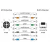 METZ CONNECT 142M2X25100 Industrie-Ethernet-Kabel - 10 m Cat 6a S/FTP, M12 X-codiert Stecker auf RJ45 Stecker, halogenfrei Grün
