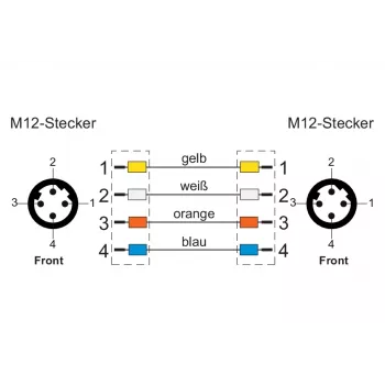 METZ CONNECT M12 D-Codiertes industrielles Ethernet-Patchkabel, 4-polig Stecker auf 4-polig Stecker, 5m, PUR Grün