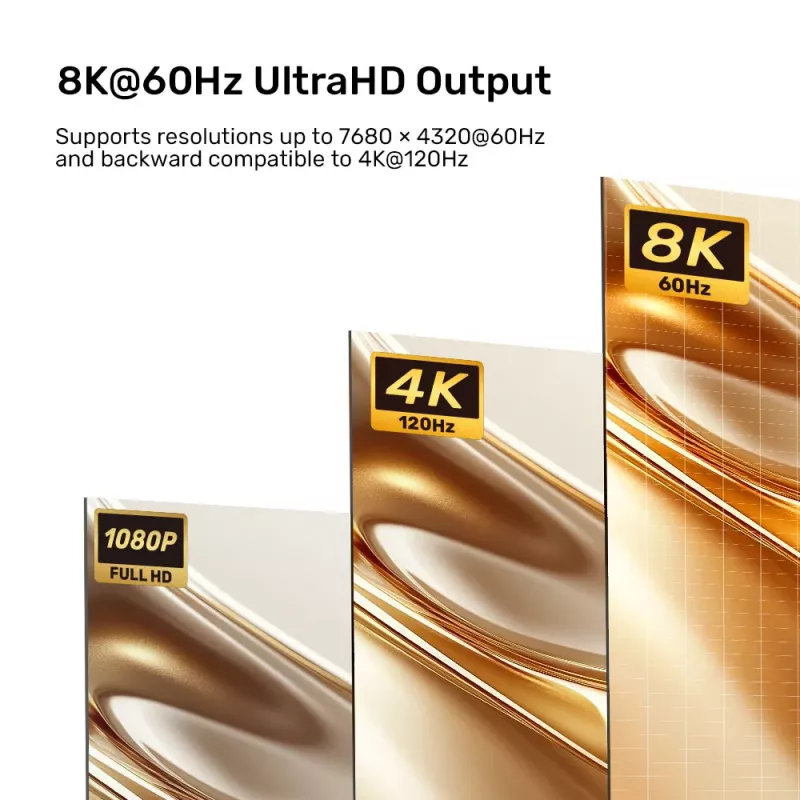 UNITEK DisplayPort 1.4 auf HDMI 2.1 Aktivkabel 8K@60Hz HDR DSC 1,8m