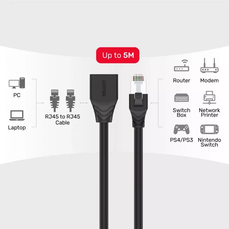 UNITEK Cat6 UTP RJ45 Verlängerungskabel M-F 5m Schwarz